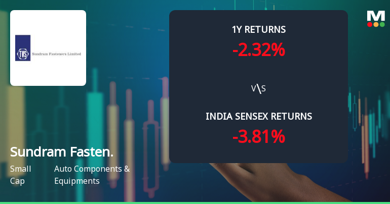 Sundram Fasteners Ltd Technical Momentum Shifts to Bullish Amid Market Recovery