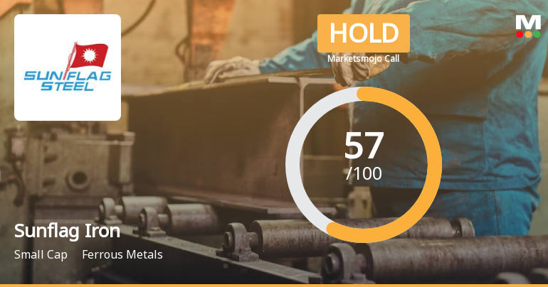 Sunflag Iron & Steel Company Ltd is Rated Hold