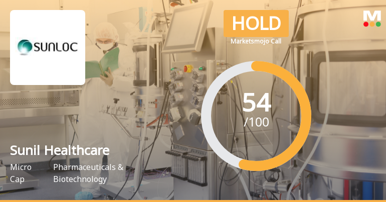 Sunil Healthcare Ltd Upgraded to Hold as Technicals Improve Amid Mixed Financials