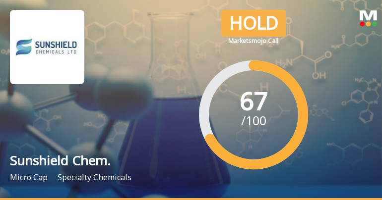 Sunshield Chemicals Ltd Downgraded to Hold Amid Mixed Technical and Valuation Signals