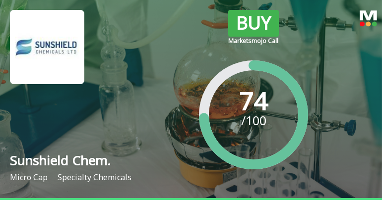 Sunshield Chemicals Ltd Upgraded to Buy on Strong Financial and Technical Performance
