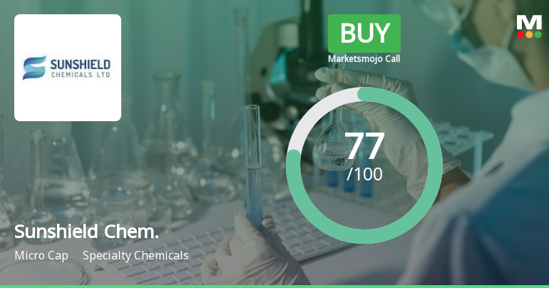 Sunshield Chemicals Ltd is Rated Buy