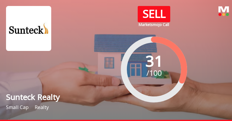 Sunteck Realty Ltd. is Rated Sell