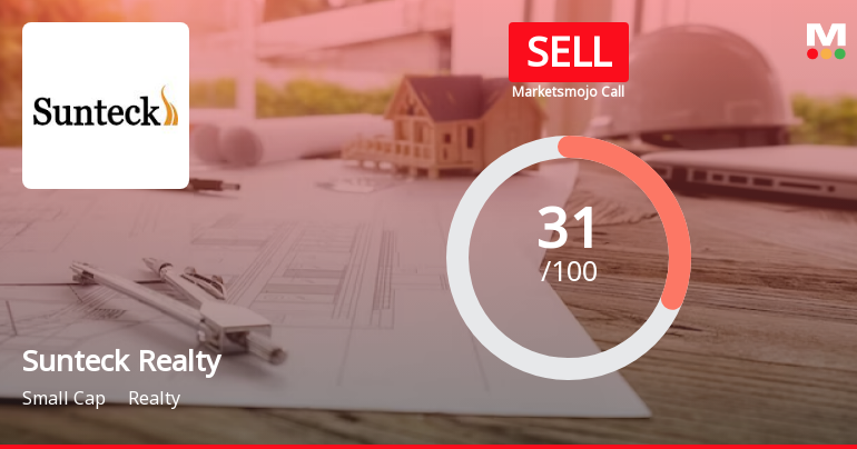 Sunteck Realty Ltd is Rated Sell