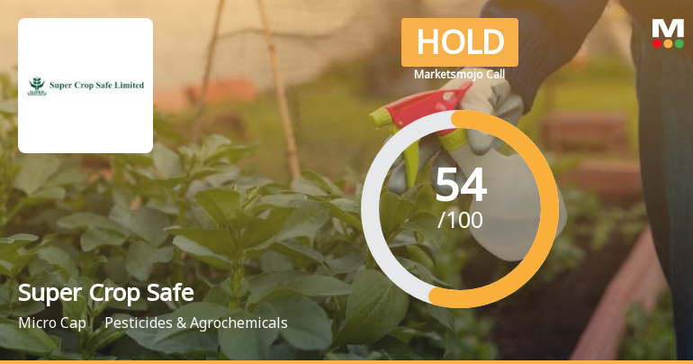 Super Crop Safe Ltd is Rated Hold by MarketsMOJO