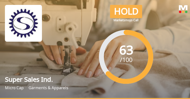 Super Sales India Ltd is Rated Hold by MarketsMOJO