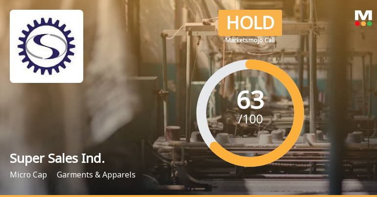 Super Sales India Ltd is Rated Hold by MarketsMOJO