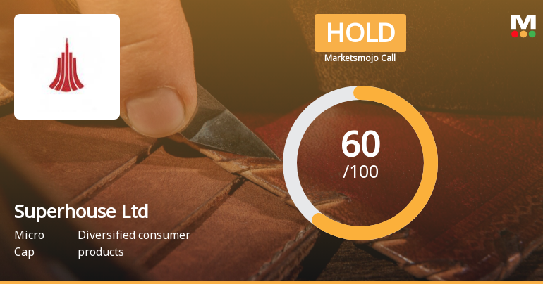 Superhouse Ltd is Rated Hold by MarketsMOJO