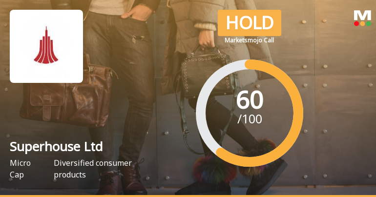 Superhouse Ltd is Rated Hold by MarketsMOJO