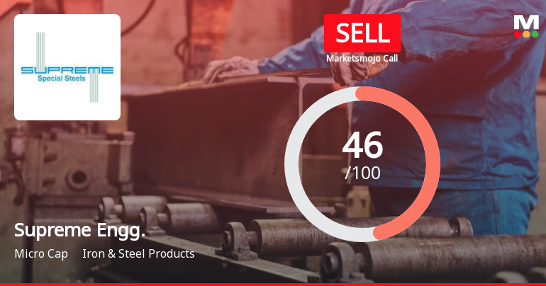 Supreme Engineering Ltd is Rated Sell