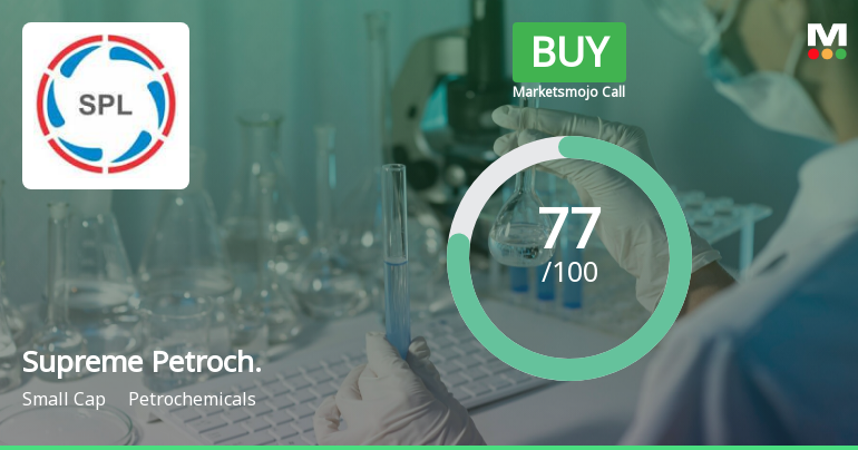 Supreme Petrochem Ltd is Rated Buy