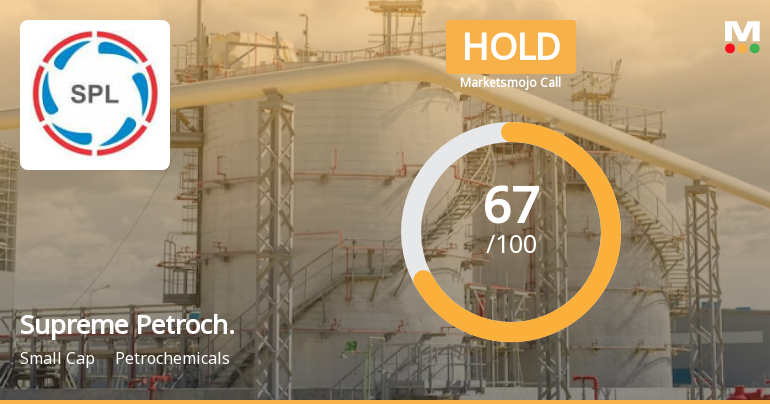 Supreme Petrochem Ltd Downgraded to Hold Amid Mixed Technical and Financial Signals