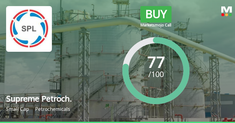 Supreme Petrochem Ltd Upgraded to Buy on Strong Financial and Technical Signals