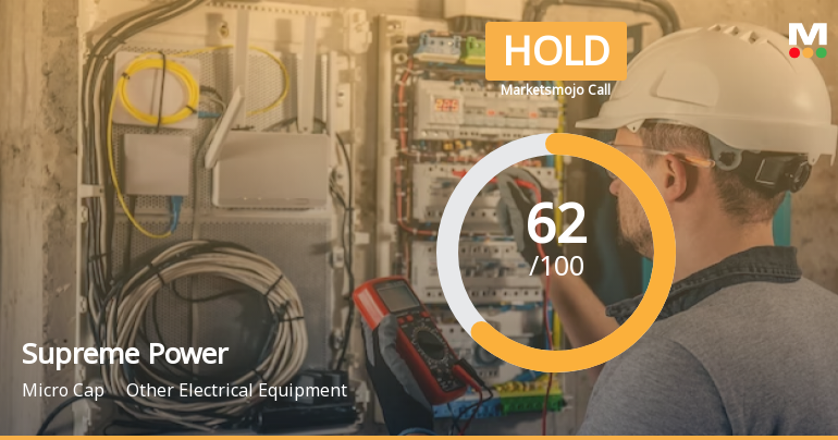 Supreme Power Equipment Ltd is Rated Hold