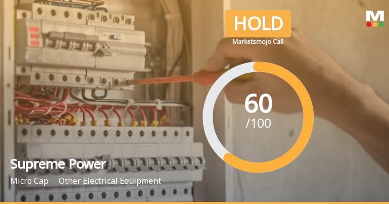 Supreme Power Equipment Ltd is Rated Hold