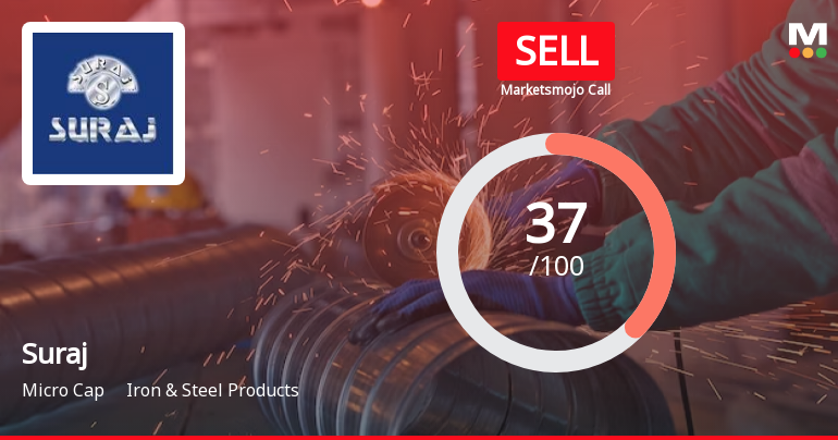 Suraj Ltd is Rated Sell by MarketsMOJO