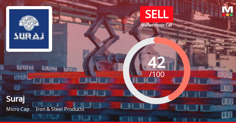 Suraj Ltd is Rated Sell by MarketsMOJO