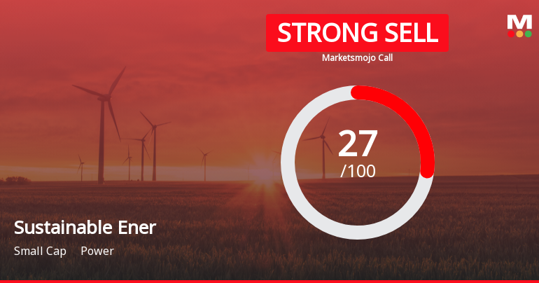 Sustainable Energy Infra Trust is Rated Strong Sell