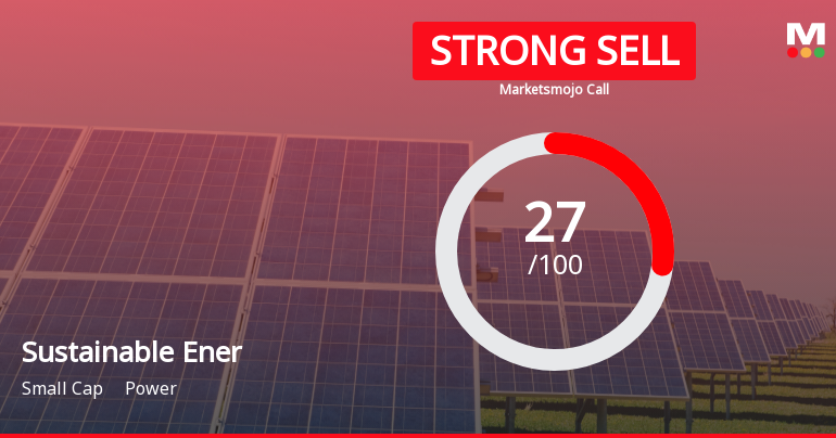 Sustainable Energy Infra Trust is Rated Strong Sell