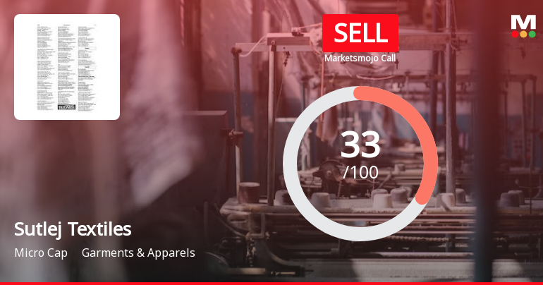 Sutlej Textiles and Industries Ltd is Rated Sell