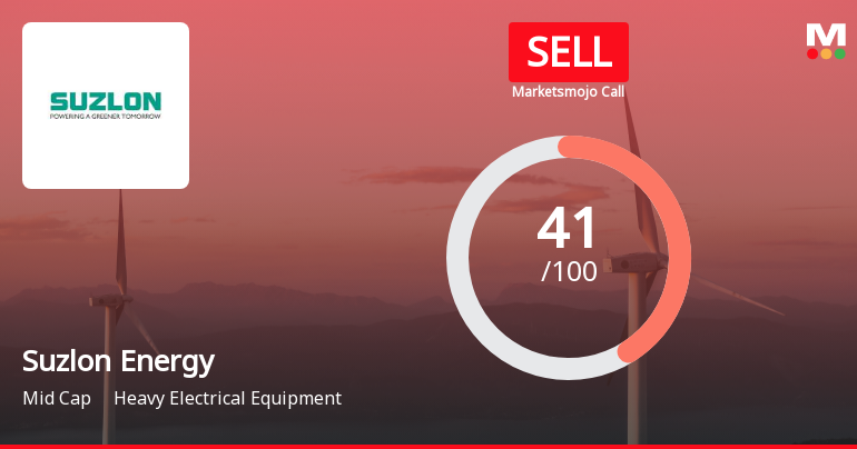 Suzlon Energy Ltd is Rated Sell