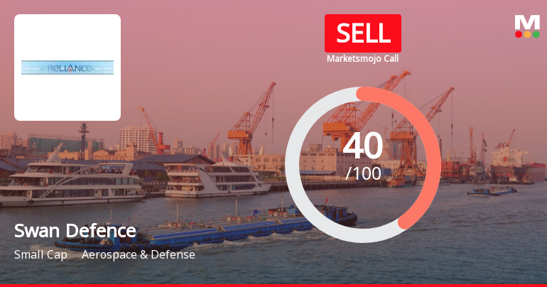 Swan Defence and Heavy Industries Ltd is Rated Sell