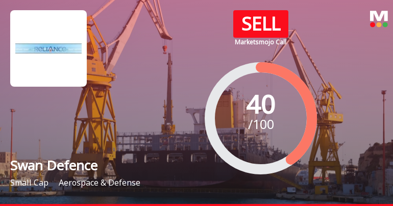 Swan Defence and Heavy Industries Ltd is Rated Sell