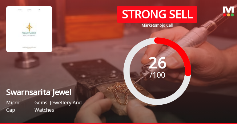 Swarnsarita Jewels India Ltd is Rated Strong Sell