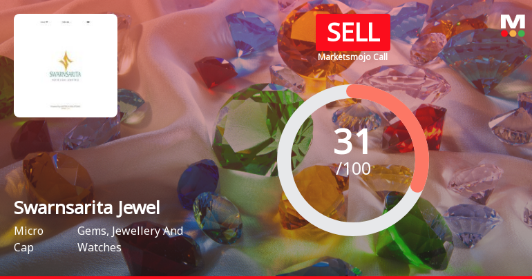 Swarnsarita Jewels India Ltd Upgraded to Sell on Technical Improvement Despite Weak Fundamentals