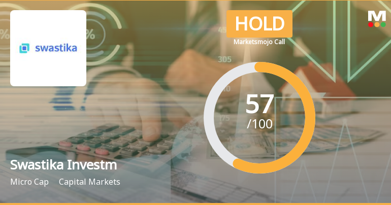 Swastika Investmart Ltd is Rated Hold by MarketsMOJO