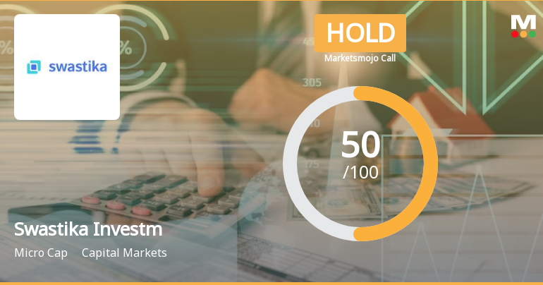 Swastika Investmart Ltd is Rated Hold by MarketsMOJO