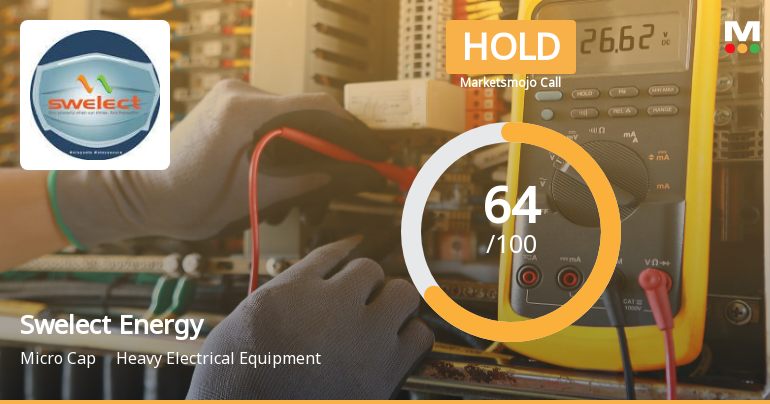 Swelect Energy Systems Ltd Upgraded to Hold on Improved Technicals and Financials