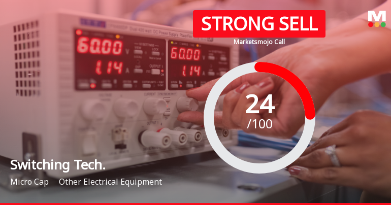 Switching Technologies Gunther Ltd Downgraded to Strong Sell Amid Financial Weakness and Mixed Technical Signals