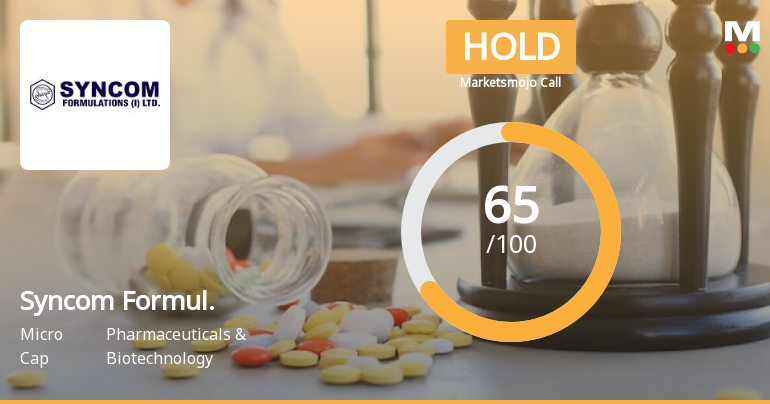 Syncom Formulations (India) Ltd is Rated Hold