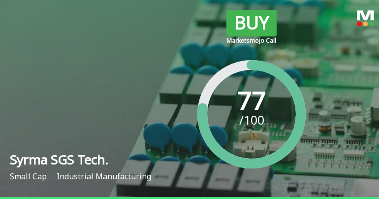 Syrma SGS Technology Ltd is Rated Buy