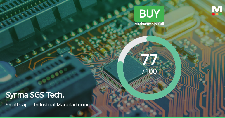Syrma SGS Technology Ltd is Rated Buy