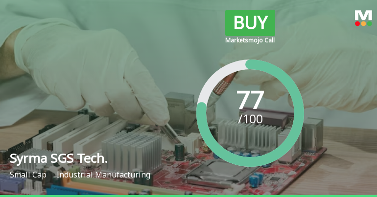 Syrma SGS Technology Ltd is Rated Buy