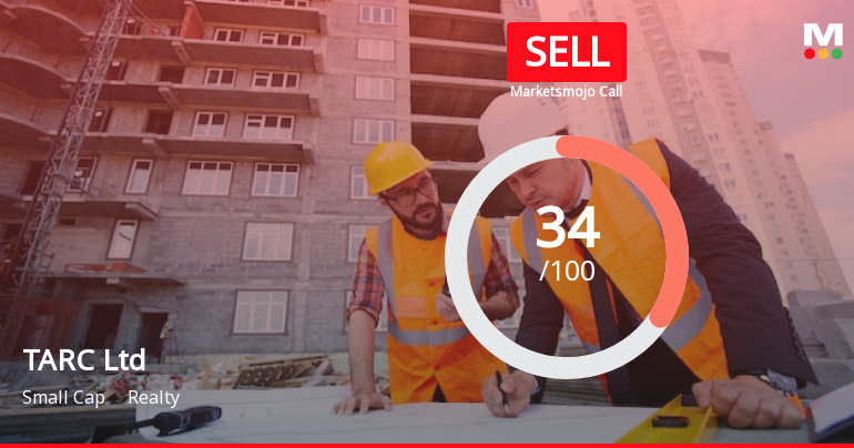 TARC Ltd is Rated Sell by MarketsMOJO
