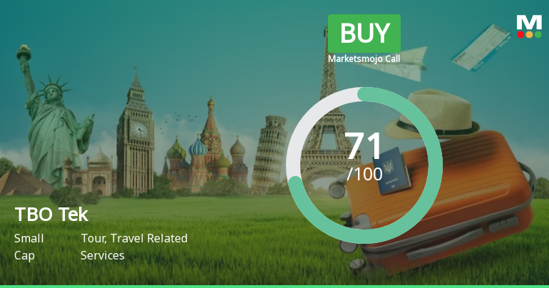 TBO Tek Ltd is Rated Buy by MarketsMOJO