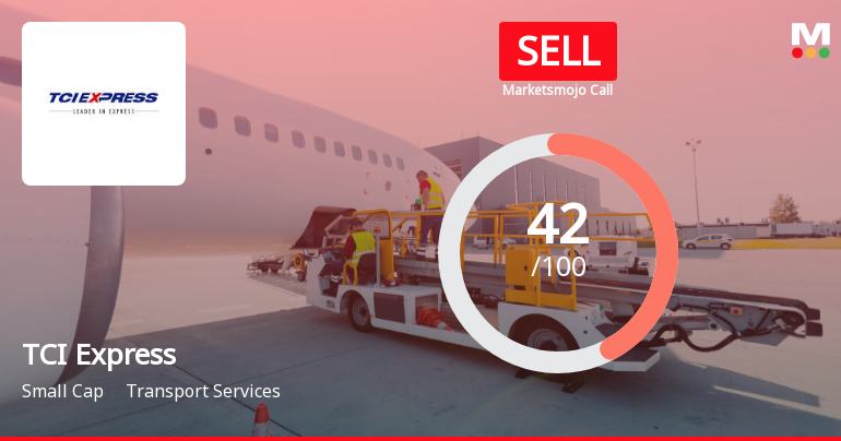 MarketsMOJO Downgrades TCI Express Ltd to Sell Amid Technical and Financial Concerns