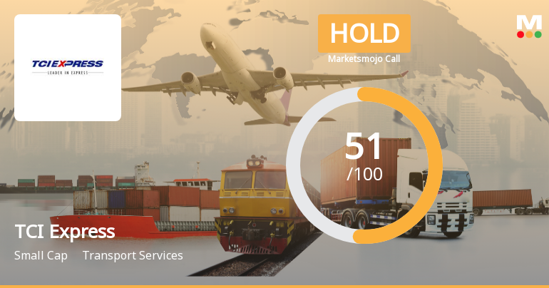 MarketsMOJO Upgrades TCI Express Ltd to Hold on Technical Improvements Despite Financial Challenges