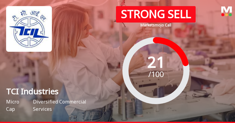 TCI Industries Ltd is Rated Strong Sell