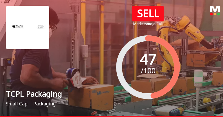 TCPL Packaging Ltd. is Rated Sell by MarketsMOJO