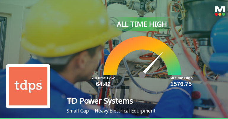 Strong Momentum Meets Stretched Valuations as TD Power Systems Ltd Reaches All-Time High