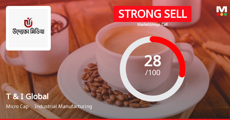 T & I Global Ltd is Rated Strong Sell