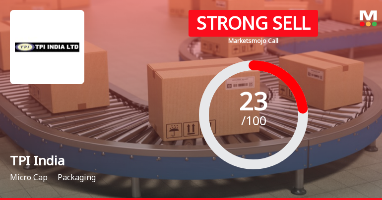 TPI India Ltd is Rated Strong Sell