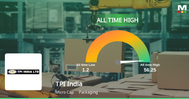 TPI India Ltd Hits All-Time High of Rs 27.01 Amid Volatile Trading