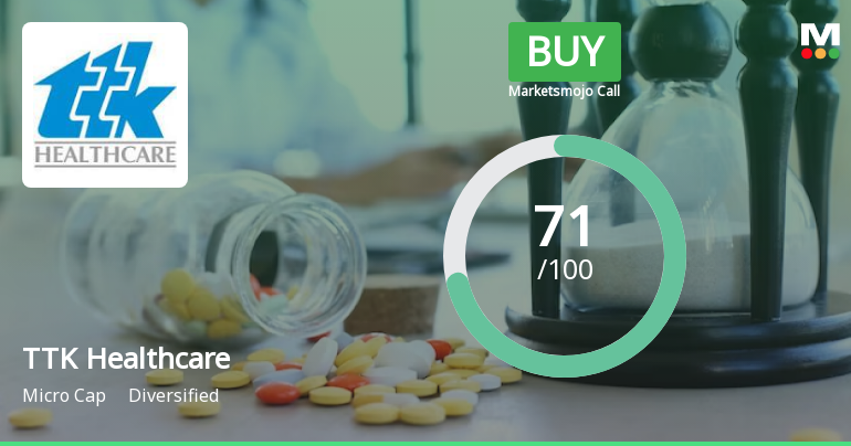 TTK Healthcare Ltd. is Rated Buy