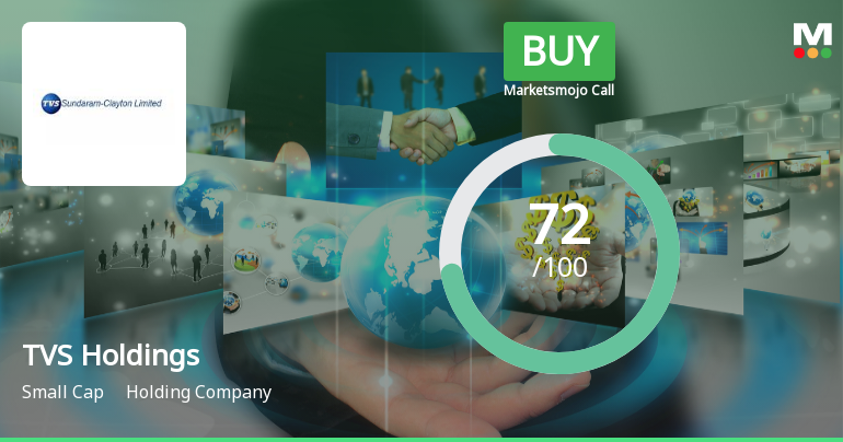 TVS Holdings Ltd Downgraded to Buy Amid Technical Setback Despite Strong Fundamentals