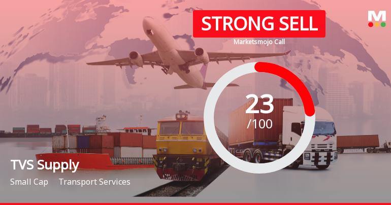 TVS Supply Chain Solutions Downgraded to Strong Sell Amid Weak Fundamentals and Technicals
